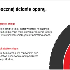 Oznaczenie opon zimowych M+S i symbol płatka śniegu na oponie zapewniające bezpieczeństwo na śniegu i lodzie.